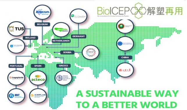 BioICEP map