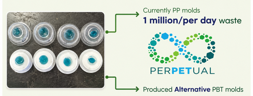 Contact lens molds