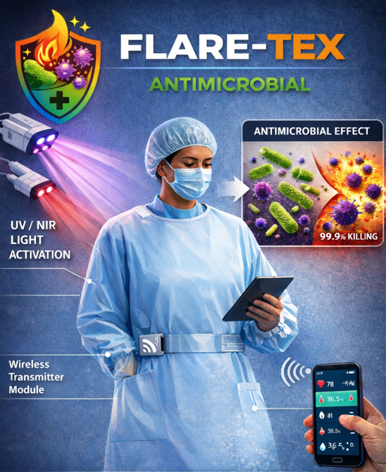 Flare Tex antimicrobial