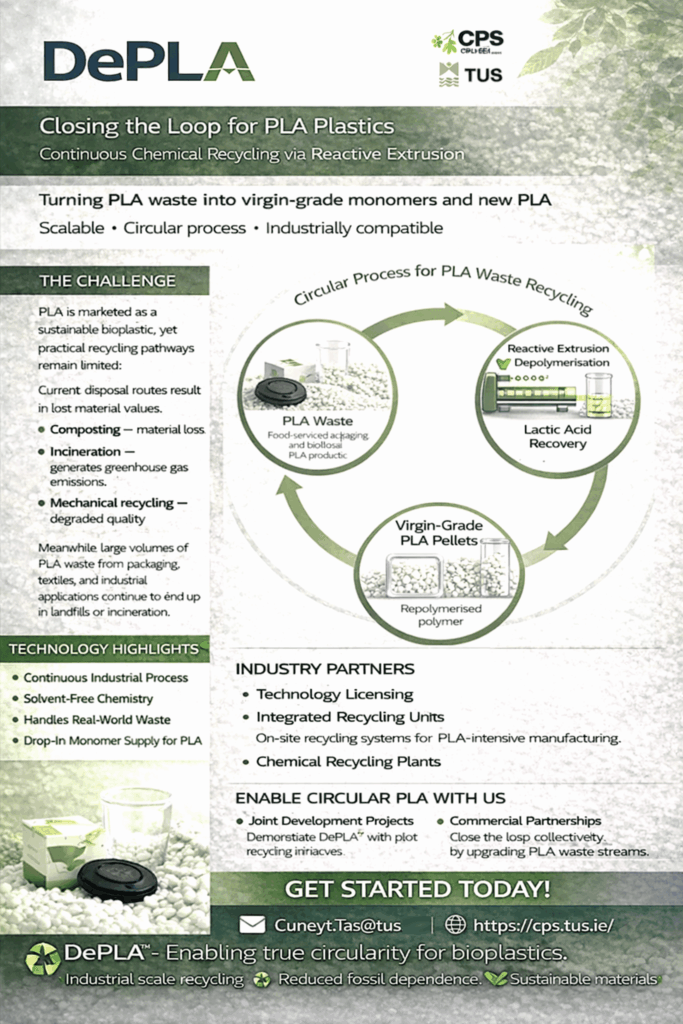 Green Recycling of Polylactic Acid (1)